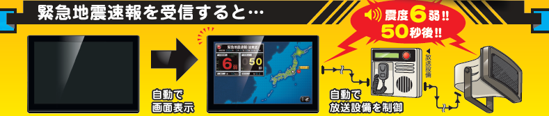 高度利用緊急地震速報発報端末
